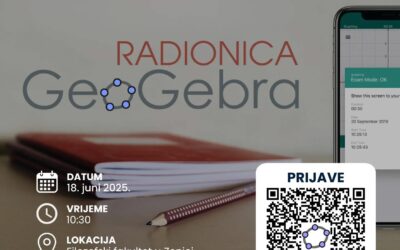 GeoGebra u učionici: nova dimenzija učenja matematike